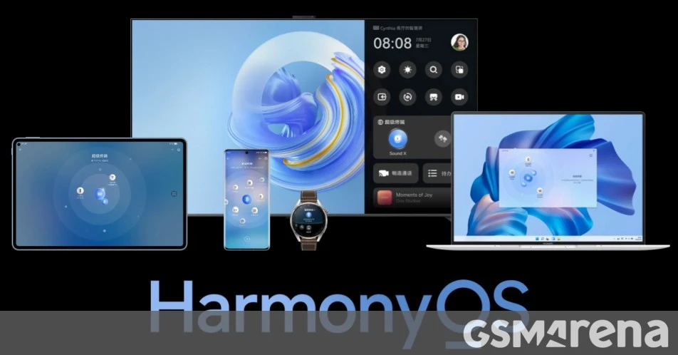 HarmonyOS 3.0 unveiled with improved homescreen, privacy and performance