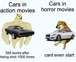 The "Swole Doge vs. Cheems" meme, with an image of a car overlaid on both animals. The Swole Doge has the caption "Cars in action movies" above it and "Still works after being shot 1000 times" below it. The Cheems has "Cars in horror movies" captioned above it and "cant even start" below it.