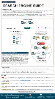 Your guide to a new Search Engine (Reworked)