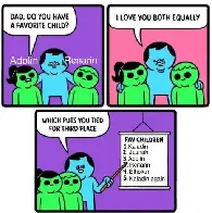 The Blackthorn's A+ Parenting