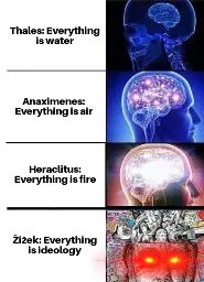 zižek