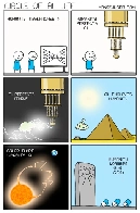 Circle Of AI Life