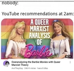 analyzing
