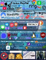 The Privacy Iceberg