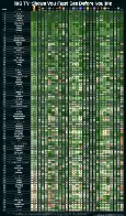 🏆100 Highest-Rated TV Shows (Based on Aggregated Data)