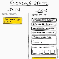 Google, then vs now