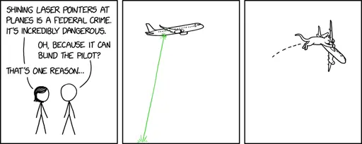Laser Danger