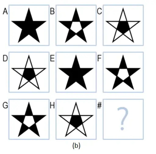 3 by 3 ravens progressive matrix