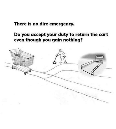 the trolley problem
