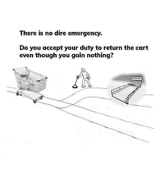 the trolley problem