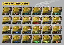 DTM Spotter Guide mit 24 Autos sortiert nach Rennnummer