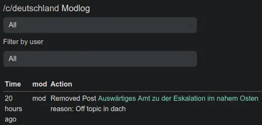 Bild zeigt Modlog der Community c/deutschland mit einem entfernten Post, Grund: "Off topic in dach" (c/dach ist eine andere Community)