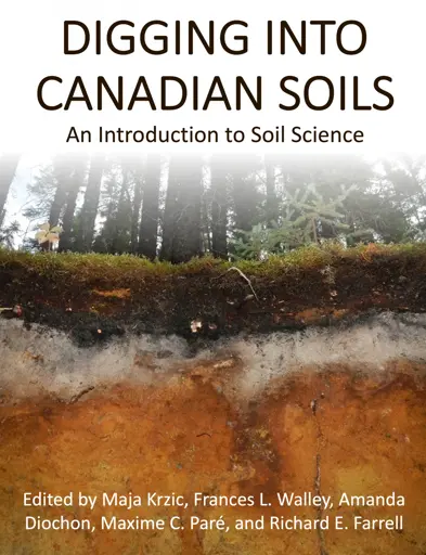 Digging into Canadian Soils – Simple Book Publishing