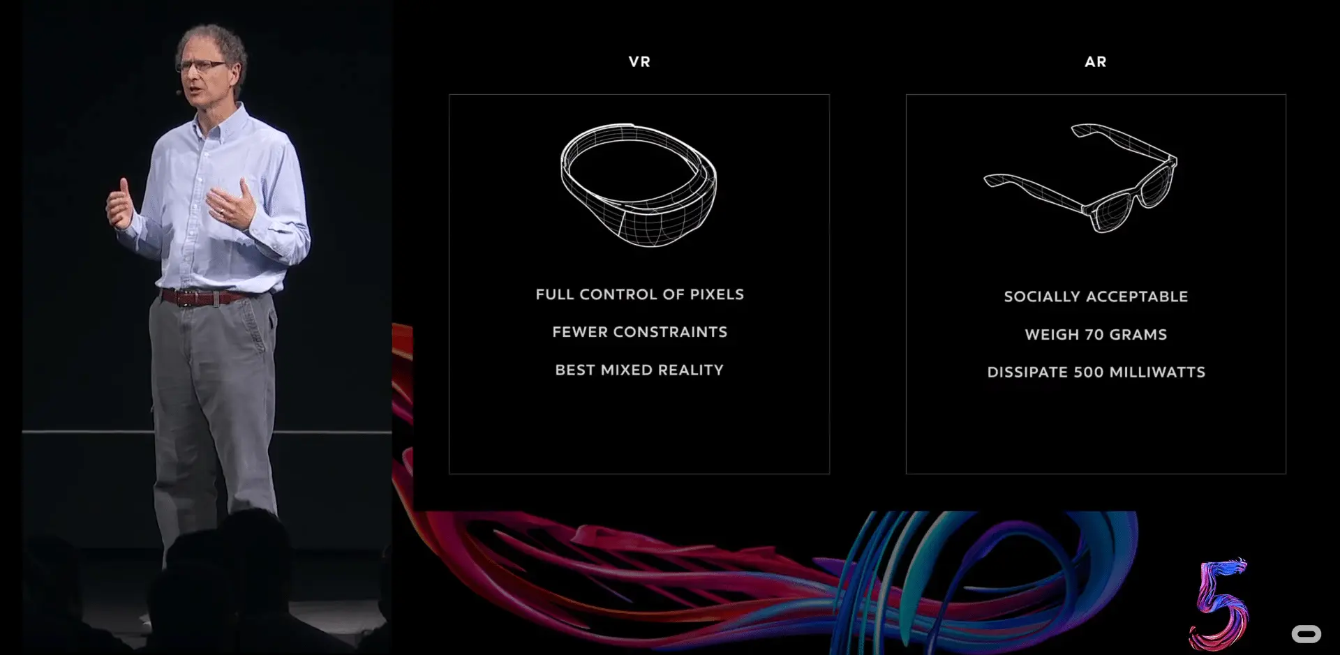 Why Orion Doesn't Mean Apple Vision Pro Was A Mistake