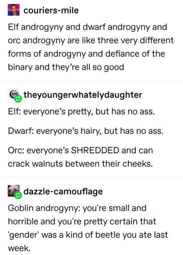 Androgyny