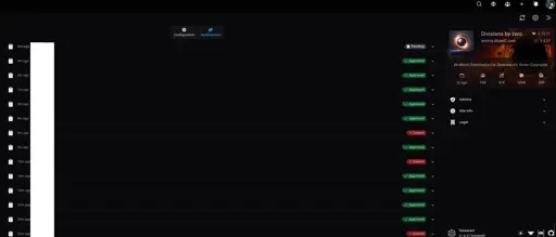 Fxomt's application page representing many denied (incorrect applications) and accepted. All of them are in a single hour.