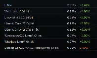 Linux reaches new peak of 2.69% in Steam Hardware & Software Survey: May 2025