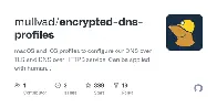Mullvad DNS profiles