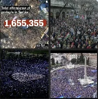 Today: many Protests in Europe. Serbia, Hungary, Romania & Italy.