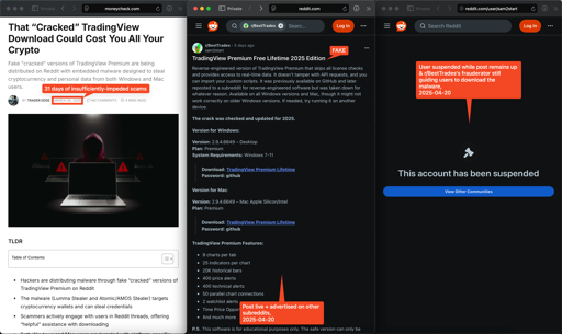 screenshot collage showing TradingView scam news article, reddit scam thread, and suspended redditor page 