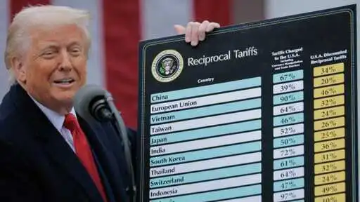 Desperate Trump tariffs gamble is continuation of war against China