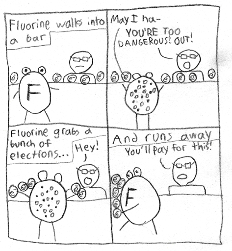 A four panel hand drawn comic about fluorine walking into a bar, getting told to leave because it's too dangerous, and grabbing a bunch of electrons before running away.