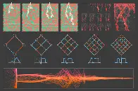 What’s Really Going On in Machine Learning? Some Minimal Models | Stephen Wolfram | August 22, 2024