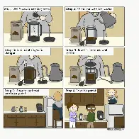 [AmandaPanda] How to Use a French Press