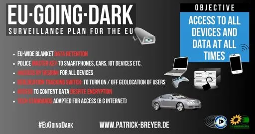 First insight: 42 key points of the secret #EUGoingDark surveillance plan for the new EU Commission