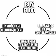 OP has a dilemma