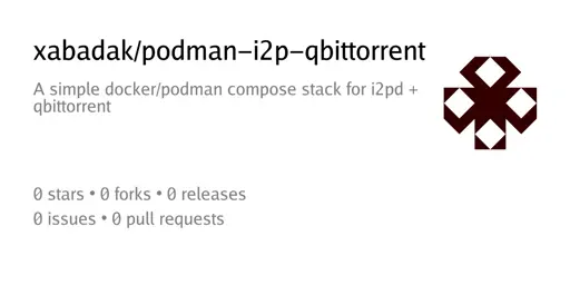 podman-i2p-qbittorrent