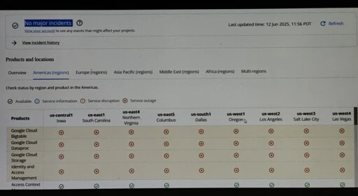 Google status page says "no major incidents" and lists several service outages in all regions.