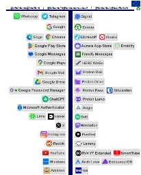 Credit: @blinfabian@feddit.nl | @fabianblin@mastodon.social | @fabianblin@pixelfed.de   US/Big Tech | European/Opensource/Privacy focussed Whatsapp, Telegram |  Signal Google | Ecosia Edge, Chrome | Librewolf, Vivaldi Google Play Store | Aurora App Store, Droid-ify Google Messages | Fossify Messages Google Maps | HERE WeGo Google Mail | Proton Mail Google Drive | Proton Drive Google Password Manager | Proton Pass, Bitwarden ChatGPT | Proton Lumo Microsoft Authenticator | Aegis Lime, UBER | Bolt X/Twitter | Mastodon Instagram | Pixelfed Reddit | Lemmy YouTube | Rvx YT Extended, SmartTube Windows | Arch Linux, EndeavourOS Amazon | Bol