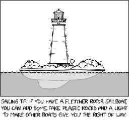 "And in maritime news, the Coast Guard is on the scene today after an apparent collision between two lighthouses."