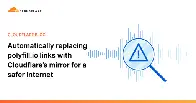 Cloudflare's recent blog regarding polyfill shows that Cloudflare never authorized Polyfill to use their name in their product