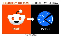 Global Switch Day